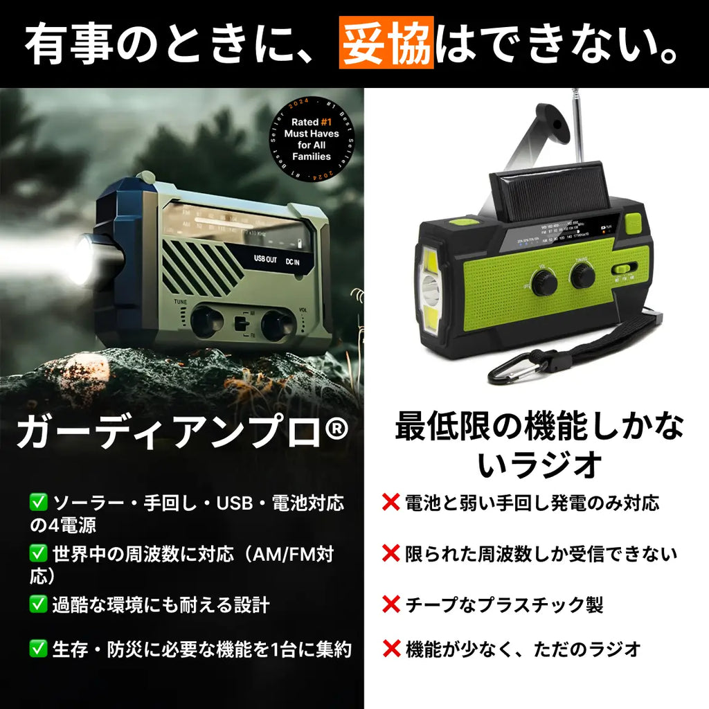 ガーディアンプロ®｜9機能搭載・信頼の防災ラジオ