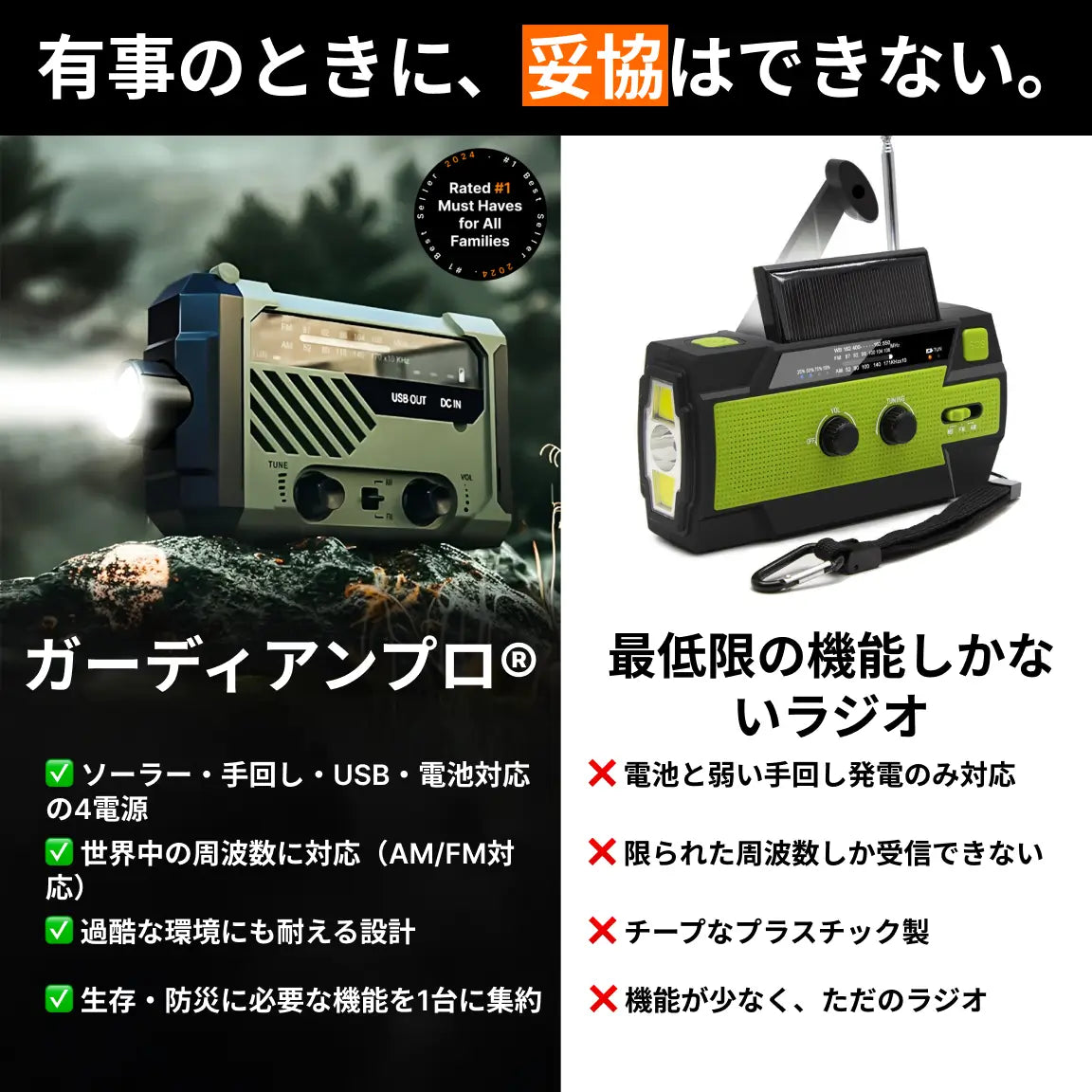 ガーディアンプロ®｜9機能搭載・信頼の防災ラジオ